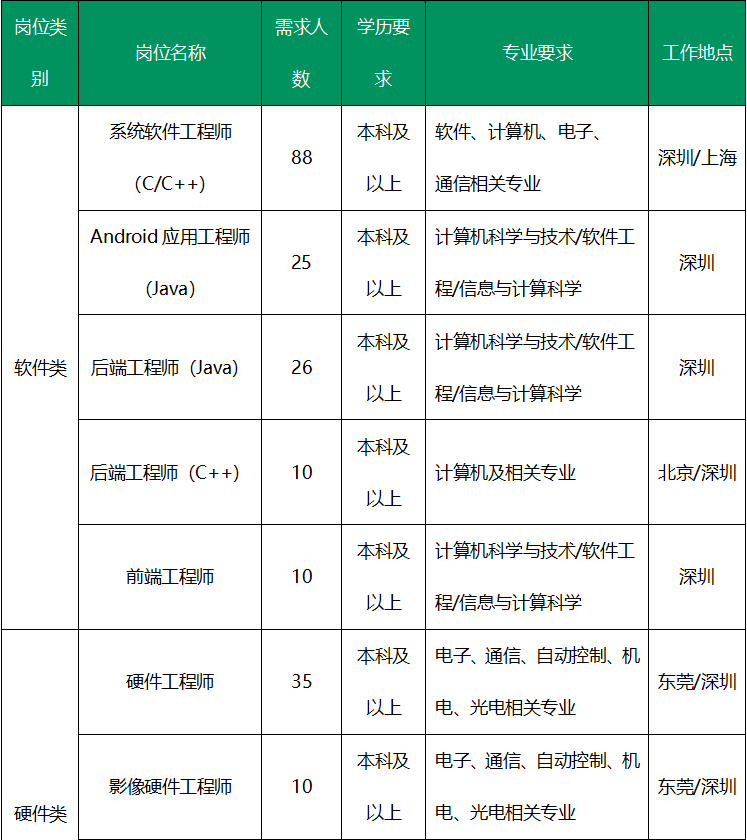 微信截图_20180702112621.png