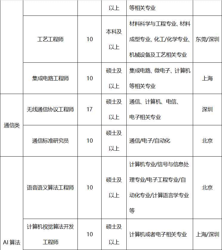 微信截图_20180702112754.png