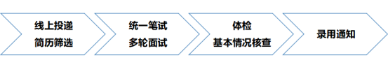 2026-秋招-学校官网插图.png