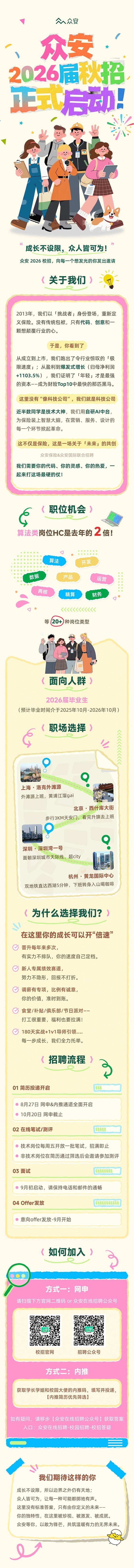 众安保险校园招聘.png
