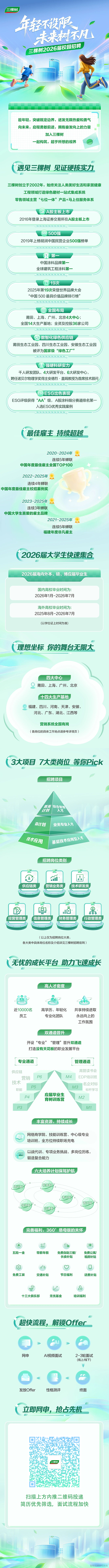 三棵树2026届校园招聘全面启动 (002).png