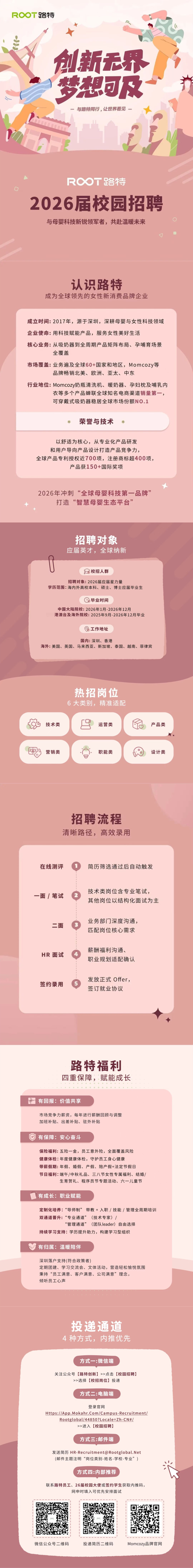 路特创新2026届春季校园招聘 (002).png