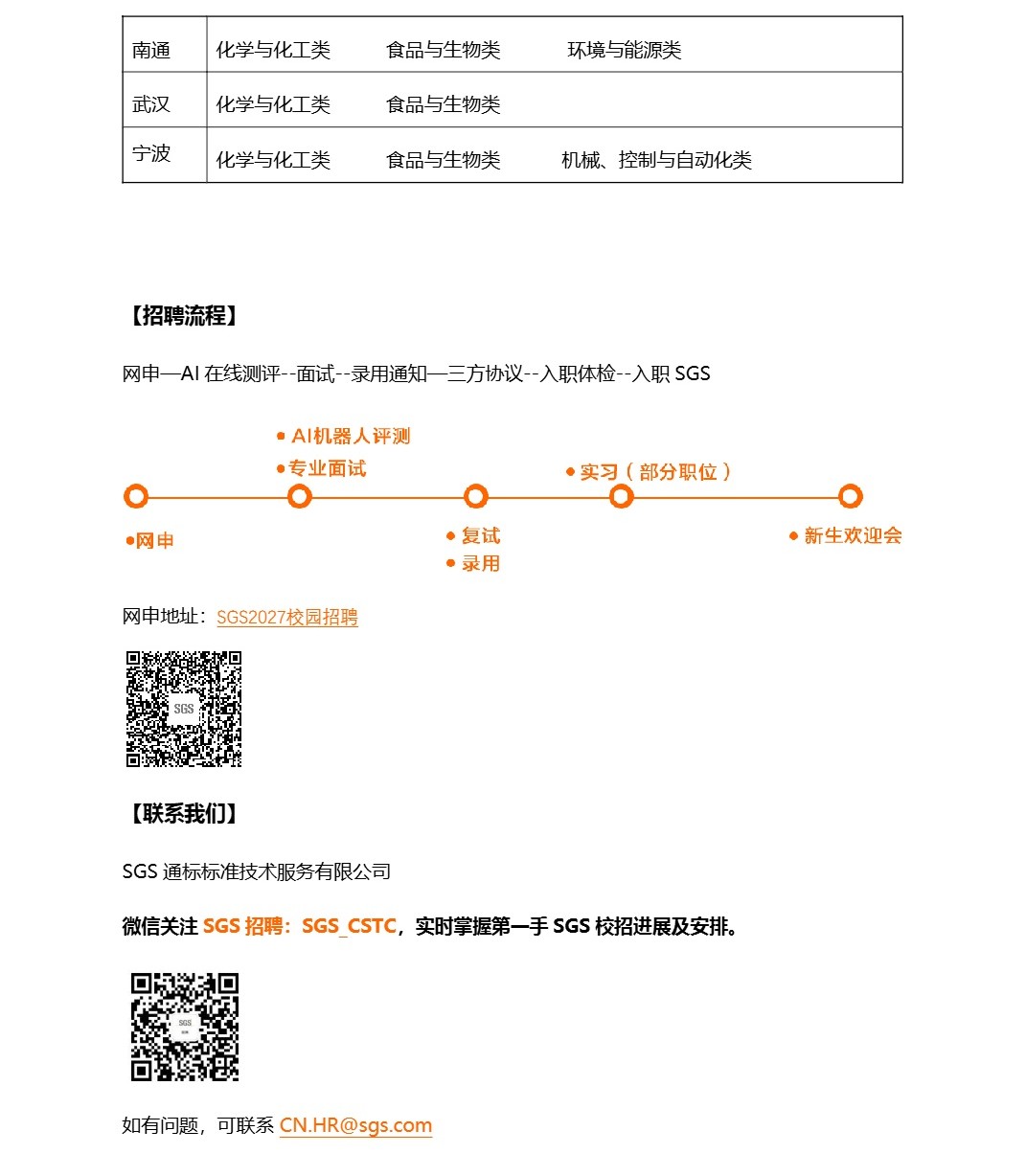 1788771592309913.jpg 2027SGS通标标准技术服务有限公司质优生招聘简章_5.jpg