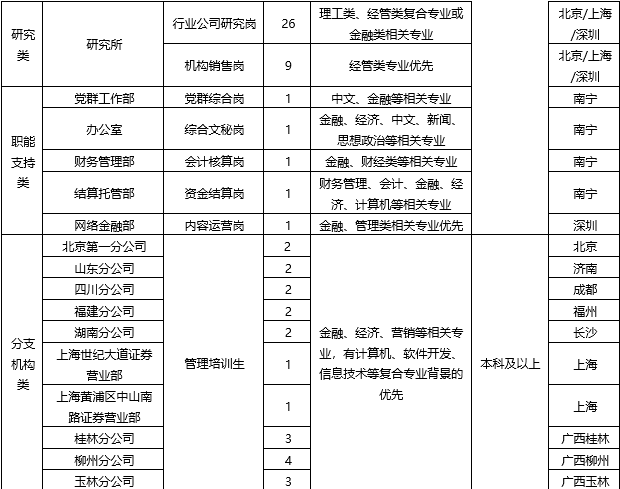 国海3.png